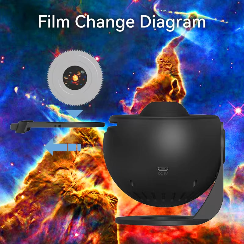 Planetarium Projector Galaxy Projector Star Projector