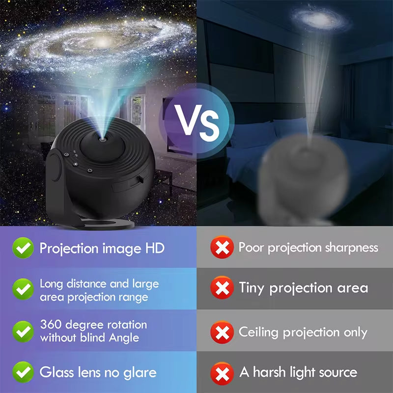 Planetarium Projector Galaxy Projector Star Projector